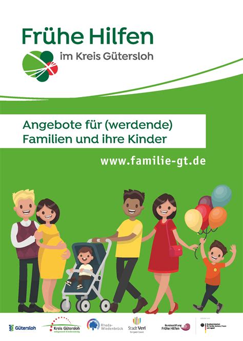 Infografik zur Unterstützung durch Frühe Hilfen für Familien von der Schwangerschaft bis zum dritten Lebensjahr