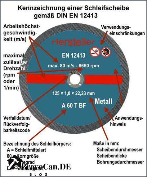 Logo des GOTS-Zertifikats mit einer kurzen Erklärung der Bedeutung