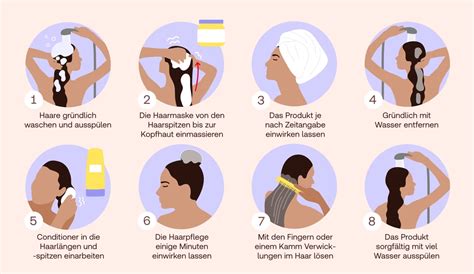 Schema: Anwendung von Apfelessig-Spülung für die Kopfhaut