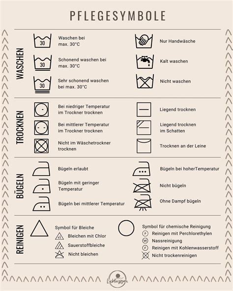 Infografik zur einfachen Pflege des Musselin-Bezugs, mit Waschsymbolen und Temperaturangabe.