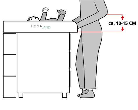 Illustration, die die ergonomische Höhe einer Wickelkommode im Verhältnis zur Körpergröße der Eltern zeigt.