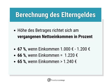 Infografik zur Berechnung des Elterngeldes für Auszubildende