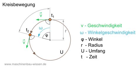 Nahaufnahme der Hände, die eine sanfte Kreisbewegung auf dem Bauch eines Babys ausführen.