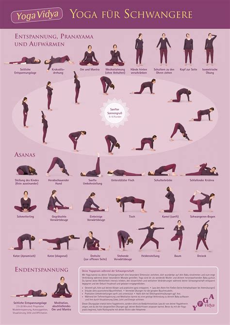 Schema der Yoga-Übungen für Schwangere, die die Körperhaltung und Entspannung zeigen