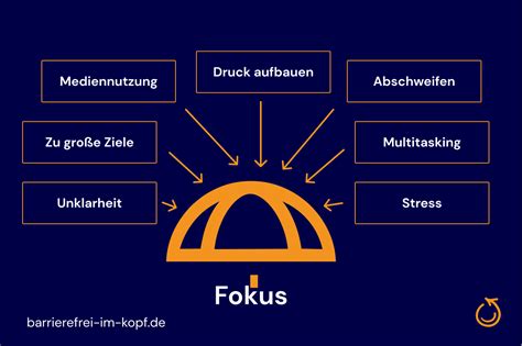 Bilder von Yamo-Babybrei-Bechern mit Fokus auf das moderne Design und die umweltfreundliche Verpackung.