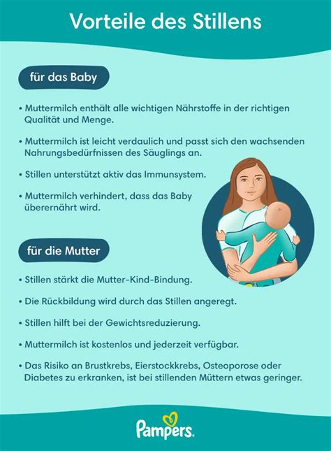 Vergleichsgrafik: Vorteile des Stillens gegenüber Risiken des Rauchens in der Stillzeit