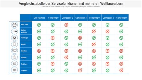 Vergleichstabelle der wichtigsten Reisebetten mit ihren Vor- und Nachteilen