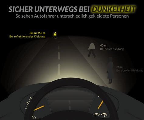 Buntes Kinderwagen-Design mit reflektierenden Elementen für erhöhte Sichtbarkeit im Straßenverkehr