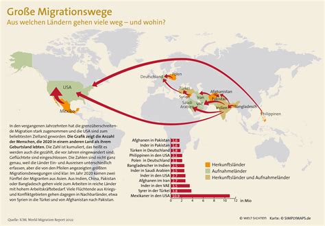Infografik, die die kumulative Erfolgsrate von assistierten Reproduktionstechniken nach einer bestimmten Anzahl von Zyklen darstellt.