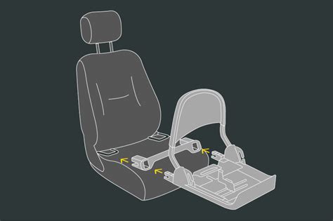 Illustration der ISOFIX-Verankerungspunkte und des Einrastmechanismus