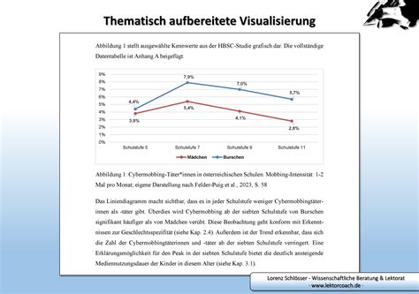 Grafik, die die Testergebnisse von ÖKO-TEST für Fußsäcke zeigt