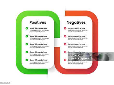 Infografik: Schematische Darstellung eines positiven und negativen Schwangerschaftstests mit Kontroll- und Testlinie.