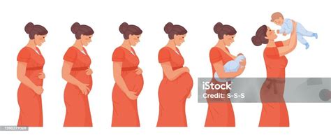 Illustration einer Frau im späten Stadium der Schwangerschaft, die entspannt auf einem Sofa sitzt.