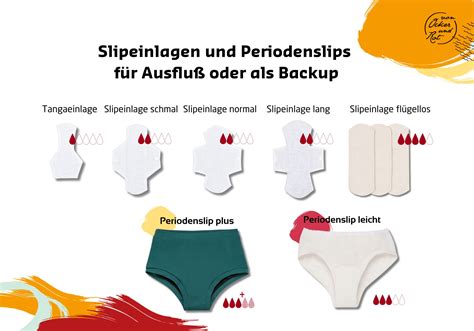 verschiedene Arten von Wochenbettbinden und Slipeinlagen
