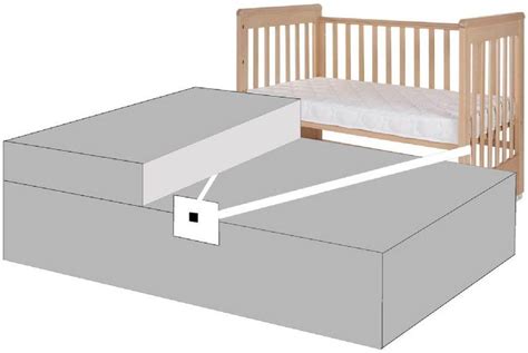 Illustration des Beistellbetts Milano mit geöffneter Seitenwand und angebracht am Elternbett