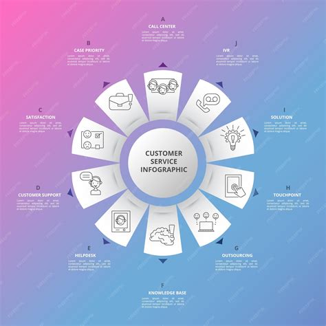 Infografik mit verschiedenen Babyparty-Spielen und ihren Utensilien