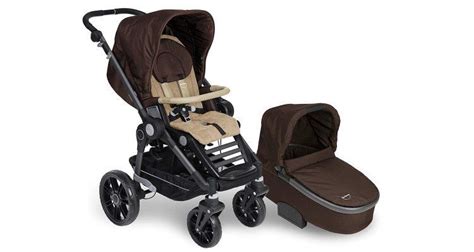 Illustration eines zusammengeklappten Teutonia BeYou Kinderwagens