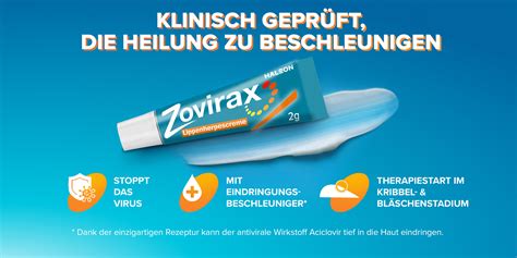 Schema des Verlaufs einer Lippenherpesinfektion mit Markierung der idealen Anwendungszeitpunkte für Zovirax Lippenherpescreme