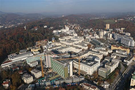 Luftaufnahme des LKH-Universitätsklinikums Graz