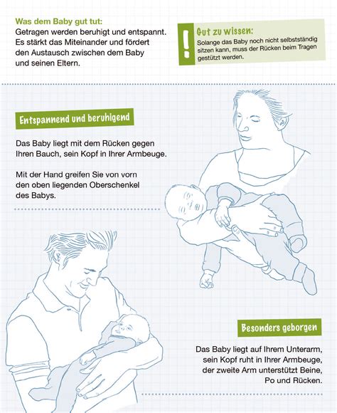 Zeichen der Beikostbereitschaft bei Babys (Grafik mit Symbolen: Kopf halten, Interesse am Essen, Zunge nach vorne)