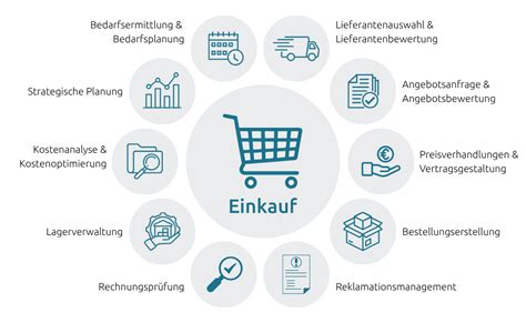 Infografik: Vorteile des Online-Kaufs von Kinderwagen (z.B. Preis, Auswahl, Lieferung)