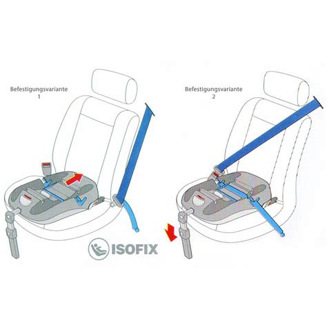Schema der ISOFIX-Befestigungspunkte im Auto