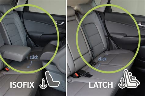 Vergleichstabelle: ISOFIX vs. Gurtbefestigung