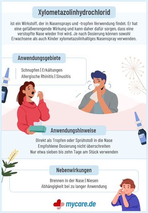 Infografik: Vorher-Nachher-Bilder von Hautzuständen vor und nach der Anwendung der Babylove Calendula Gesichtscreme
