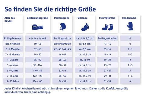 Illustrative Grafik zur Größe von Baby-Fäustlingen