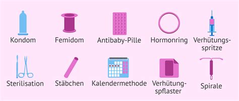 Schema zur Empfängnisverhütung während der Stillzeit, das die verschiedenen Methoden und ihre Eignung darstellt.