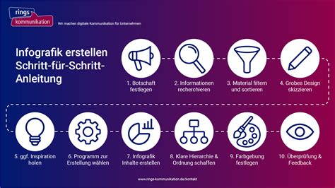 Infografik mit Beispielen zur Steueroptimierung für Elterngeld