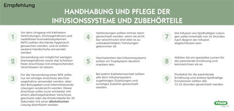 Illustration, die die korrekte Handhabung und Sicherheitsprüfungen eines Schnullers zeigt