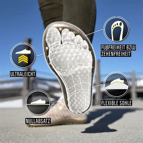 Schema des Affenzahn Barfußschuhprinzips mit Hervorhebung von Zehenfreiheit, flexibler Sohle und natürlicher Passform
