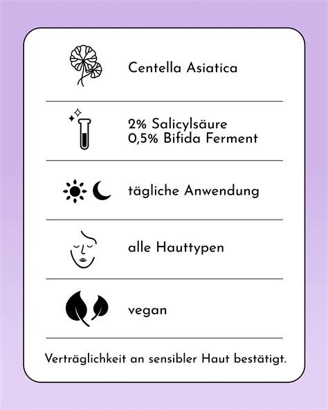 Infografik: Vergleich von Haut mit und ohne Centella Asiatica Behandlung