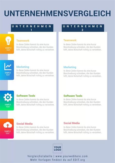 Vergleichstabelle, die die Unterschiede zwischen Mulltüchern und Moltontüchern anhand von Kriterien wie Webart, Saugkraft und Kuschelfaktor darstellt