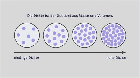 Nahaufnahme einer doppelt gewebten Mullwindel, die die dichte Webart und die verstärkten Ränder zeigt