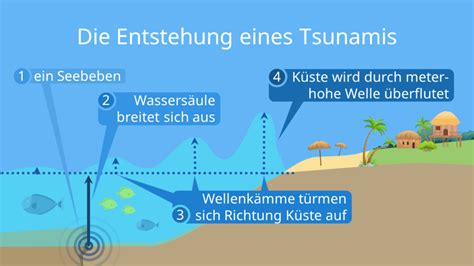 Schema zur Entstehung von Milchflecken auf Babykleidung