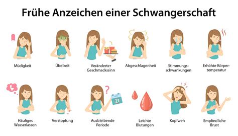 Illustration einer Frau, die sich in der Frühschwangerschaft wohlfühlt, ohne typische Symptome