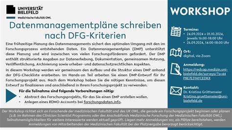 Infografik zur Datenerhebung im Rahmen des Sonderforschungsbereichs