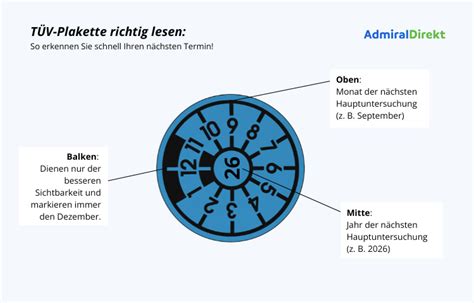 Logo des TÜV oder eine Grafik, die Sicherheitssiegel symbolisiert.