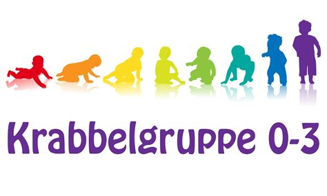 Beispiel eines Abschiedsspruches für die Krabbelgruppe auf einem Bild