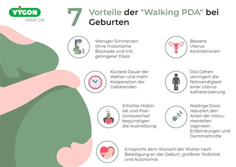 Infografik, die die Vorteile einer hebammengeleiteten Geburt darstellt