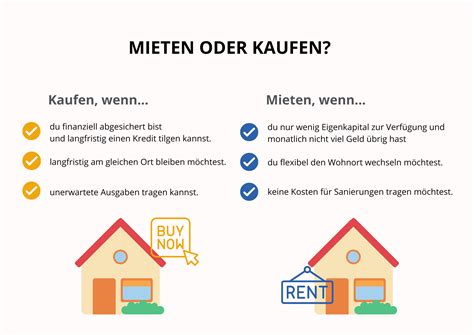 Tabelle: Milchpumpen mieten vs. kaufen - Entscheidungshilfe