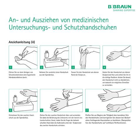 Infografik, die die korrekte Technik zum Ausziehen von Einweghandschuhen veranschaulicht