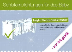 Infografik: Sichere Schlafumgebung für Babys - Was gehört hinein und was nicht.