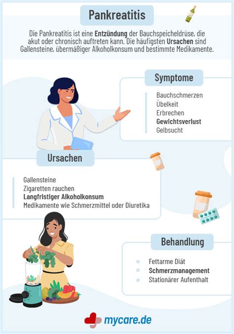 Infografik: Ursachen und Behandlung einer Muttermundschwäche