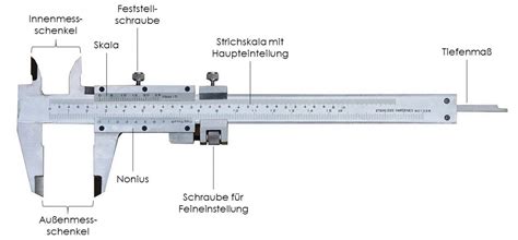 Detailansicht eines Schutzgitters mit Messschieber, der den Sprossenabstand zeigt