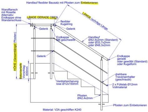 Schemazeichnung einer Klemmmontage eines Schutzgitters an einem Treppengeländer