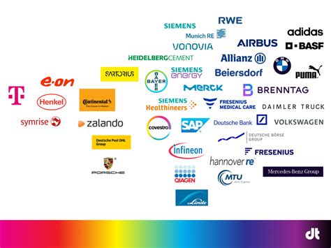 Collage mit Logos verschiedener bekannter Kinderwagenmarken, die bei Tildi erhältlich sind.