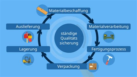 Detailaufnahme eines Geuther Produkts, das die Qualität der Materialien und Verarbeitung zeigt